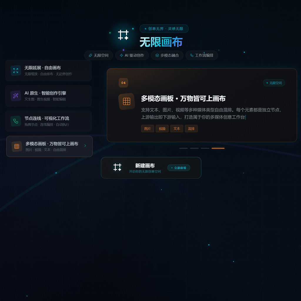 电商矩阵商品生图案例